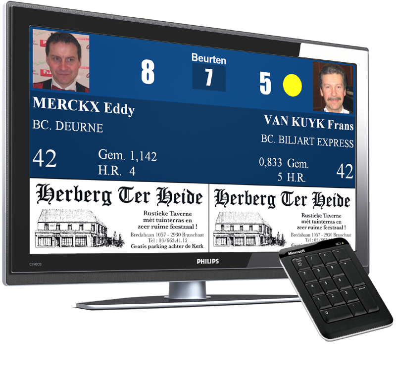 Scorebord overzicht NIDM KBBB mode