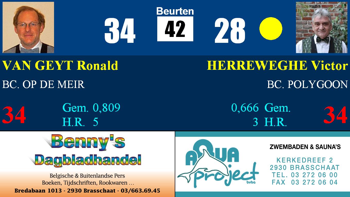 Hoofdscherm van Biljart Scorebord met reclame/sponsor logo's